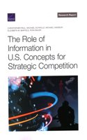 Role of Information in U.S. Concepts for Strategic Competition