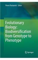 Evolutionary Biology: Biodiversification from Genotype to Phenotype