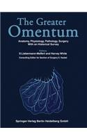 Greater Omentum