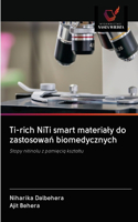 Ti-rich NiTi smart materialy do zastosowań biomedycznych