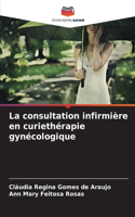 La consultation infirmière en curiethérapie gynécologique