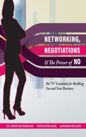 Networking, Negotiations, and the Power of No