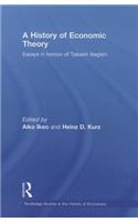 History of Economic Theory