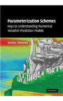 Parameterization Schemes: Keys to Understanding Numerical Weather Prediction Models