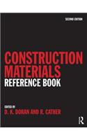 Construction Materials Reference Book