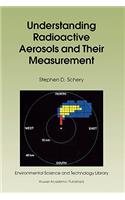 Understanding Radioactive Aerosols and Their Measurement