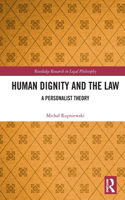 Human Dignity and the Law