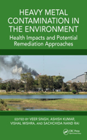 Heavy Metal Contamination in the Environment
