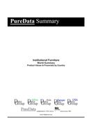 Institutional Furniture World Summary