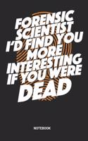 Forensic Notebook