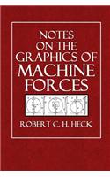 Notes on the Graphics of Machine Forces