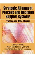 Strategic Alignment Process and Decision Support Systems