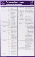 ICD-10-CM 2016 Express Reference Mapping Cards: Multiple Specialties