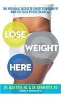 Lose Weight Here