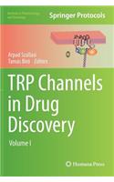 Trp Channels in Drug Discovery