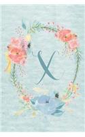 2020 Weekly Calendar Planner - Letter X - Light Blue and Pink Floral Design