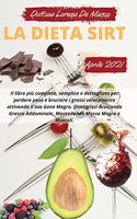 La Dieta Sirt del 2021