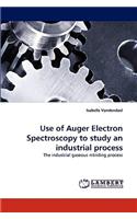 Use of Auger Electron Spectroscopy to study an industrial process