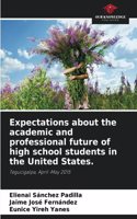 Expectations about the academic and professional future of high school students in the United States.