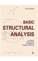 Basic Structural Analysis