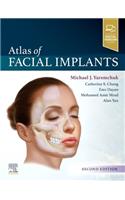 Atlas of Facial Implants