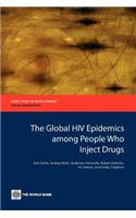 Global HIV Epidemics Among People Who Inject Drugs