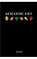 Ketogenic Diet