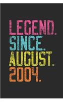 Legend Since August 2004