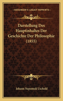 Darstellung Des Hauptinhaltes Der Geschichte Der Philosophie (1855)