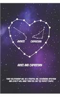 2020 The Astrology of Love for Aries with caprion