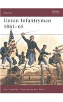 Union Infantryman 1861–65
