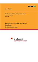 Comparison of NoSQL Time Series Databases