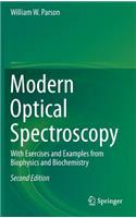 Modern Optical Spectroscopy