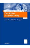 Qualitative Marktforschung