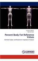 Percent Body Fat Reference Values