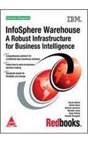 InfoSphere Warehouse A Robust Infrastructure for Business Intelligence