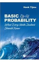 Basic Probability: What Every Math Student Should Know