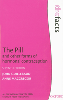 Pill and Other Forms of Hormonal Contraception