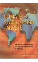 Climate Stabilization Targets