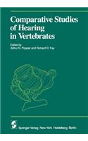 Comparative Studies of Hearing in Vertebrates