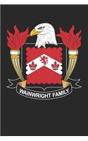 Wainwright