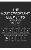 The Most Important Elements Beer Boobs Bacon: Graph Paper Composition Notebook to Take Notes at Work. Grid, Squared, Quad Ruled. Bullet Point Diary, To-Do-List or Journal For Men and Women.