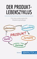 Produktlebenszyklus: Für eine wirkungsvolle Marketingstrategie