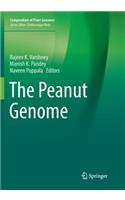 Peanut Genome