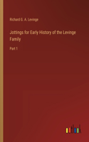 Jottings for Early History of the Levinge Family