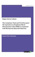 Lymphatic Fluid and T-Cell Receptor V&#946; expression in Peripheral Blood Mononuclear Cells (PBMCs) of patients with Wuchereria Bancrofti Infection