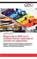 Mejora de La Snr En El Analisis Raman Aplicado Al Estudio de Pigmentos: (Spanish)