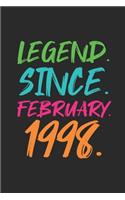 Legend Since February 1998