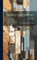 Mines Statement; Volume 1901