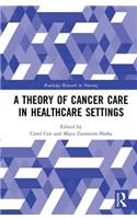 A Theory of Cancer Care in Healthcare Settings
